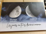 Sylvain F. review photo