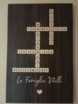 Federica Z. review photo