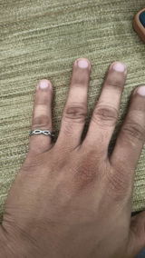 Rahul Agarwal review photo