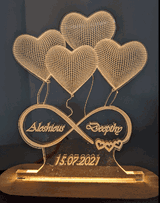 Deepthy Alice review photo